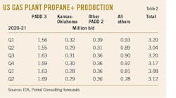 210607 Ogj045 T02 210607 Ogj045 T02