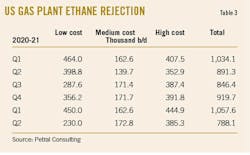 210607 Ogj045 T03 210607 Ogj045 T03