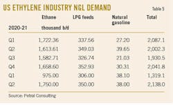 210607 Ogj050 T05 210607 Ogj050 T05