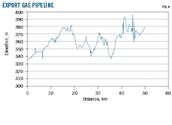 210607 Og Jtno Z04 210607 Og Jtno Z04