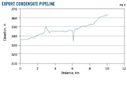 210607 Og Jtno Z05 210607 Og Jtno Z05
