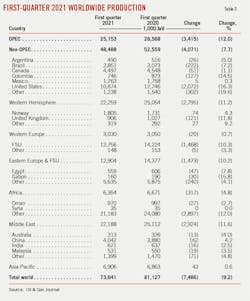 210705 Ogj021 T03 210705 Ogj021 T03