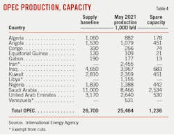 210705 Ogj021 T04 210705 Ogj021 T04