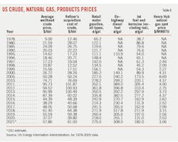 210705 Ogj022 T06 210705 Ogj022 T06