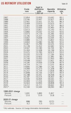 210705 Ogj024 T10 210705 Ogj024 T10