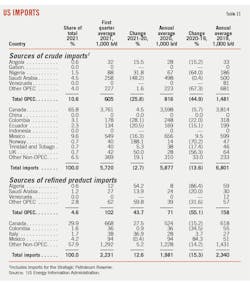 210705 Ogj025 T11 210705 Ogj025 T11