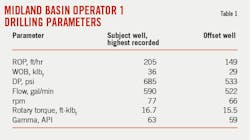 210705 Ogj048 T01 210705 Ogj048 T01