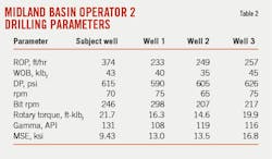 210705 Ogj048 T02 210705 Ogj048 T02