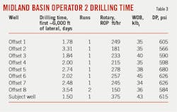 210705 Ogj048 T03 210705 Ogj048 T03