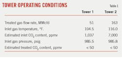 210705 Ogj054 T01 210705 Ogj054 T01