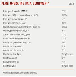 210705 Ogj057 T02 210705 Ogj057 T02