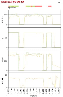 210705 Og Jdap Z05 210705 Og Jdap Z05
