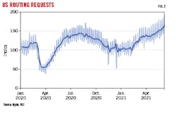210705 Og Jgic Z02 210705 Og Jgic Z02