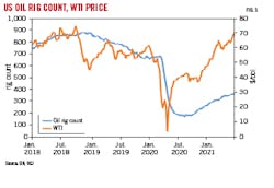 210705 Og Jgic Z03 210705 Og Jgic Z03