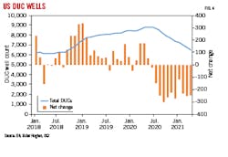 210705 Og Jgic Z04 210705 Og Jgic Z04