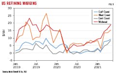 210705 Og Jgic Z05 210705 Og Jgic Z05