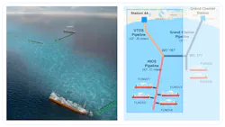 210706 Projects Delfin Lng 210706 Projects Delfin Lng
