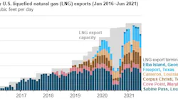 210727 Eia Lng 1