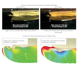 Trim optimization influences the efficiency of a bulbous bow (Fig. 3). Trim optimization influences the efficiency of a bulbous bow (Fig. 3).