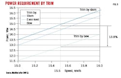 210802 Og Jtwo Z05 210802 Og Jtwo Z05