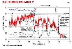 210802 Og Jtwo Z06 210802 Og Jtwo Z06