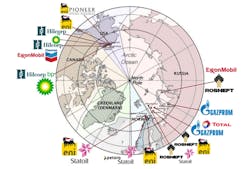 A map of the Arctic (within dotted line) shows IOC activity across the region. IOC participation with Russian NOC’s is delineated in the Russian zone (Fig. 3). A map of the Arctic (within dotted line) shows IOC activity across the region. IOC participation with Russian NOC’s is delineated in the Russian zone (Fig. 3).