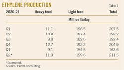 210906 Ogj074 T01 210906 Ogj074 T01