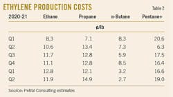 210906 Ogj076 T02 210906 Ogj076 T02