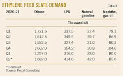 210906 Ogj077 T03 210906 Ogj077 T03