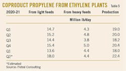 210906 Ogj079 T05 210906 Ogj079 T05