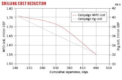 210906 Og Jdap Z05 210906 Og Jdap Z05