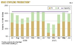 210906 Og Jpli Z02 210906 Og Jpli Z02