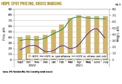 210906 Og Jpli Z05 210906 Og Jpli Z05