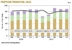 210906 Og Jpli Z06 210906 Og Jpli Z06