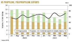 210906 Og Jpli Z08 210906 Og Jpli Z08