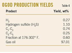 211004 Ogj041 T04 211004 Ogj041 T04