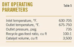 211004 Ogj041 T05 211004 Ogj041 T05