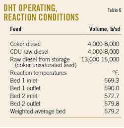 211004 Ogj041 T06 211004 Ogj041 T06