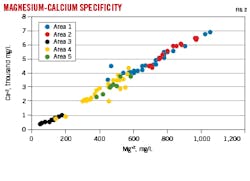 211004 Og Jdap Z02 211004 Og Jdap Z02