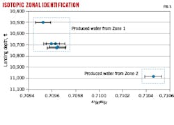 211004 Og Jdap Z03 211004 Og Jdap Z03