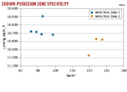 211004 Og Jdap Z04 211004 Og Jdap Z04