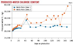 211004 Og Jdap Z05 211004 Og Jdap Z05