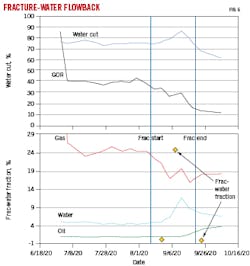 211004 Og Jdap Z06 211004 Og Jdap Z06