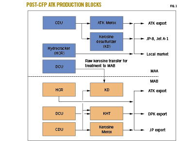 211004 Og Jpma Z01 616090a63c2c6