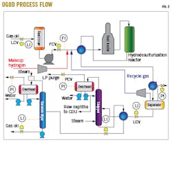211004 Og Jpma Z02 211004 Og Jpma Z02