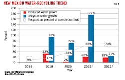 211004 Og Jxlc Z05 211004 Og Jxlc Z05