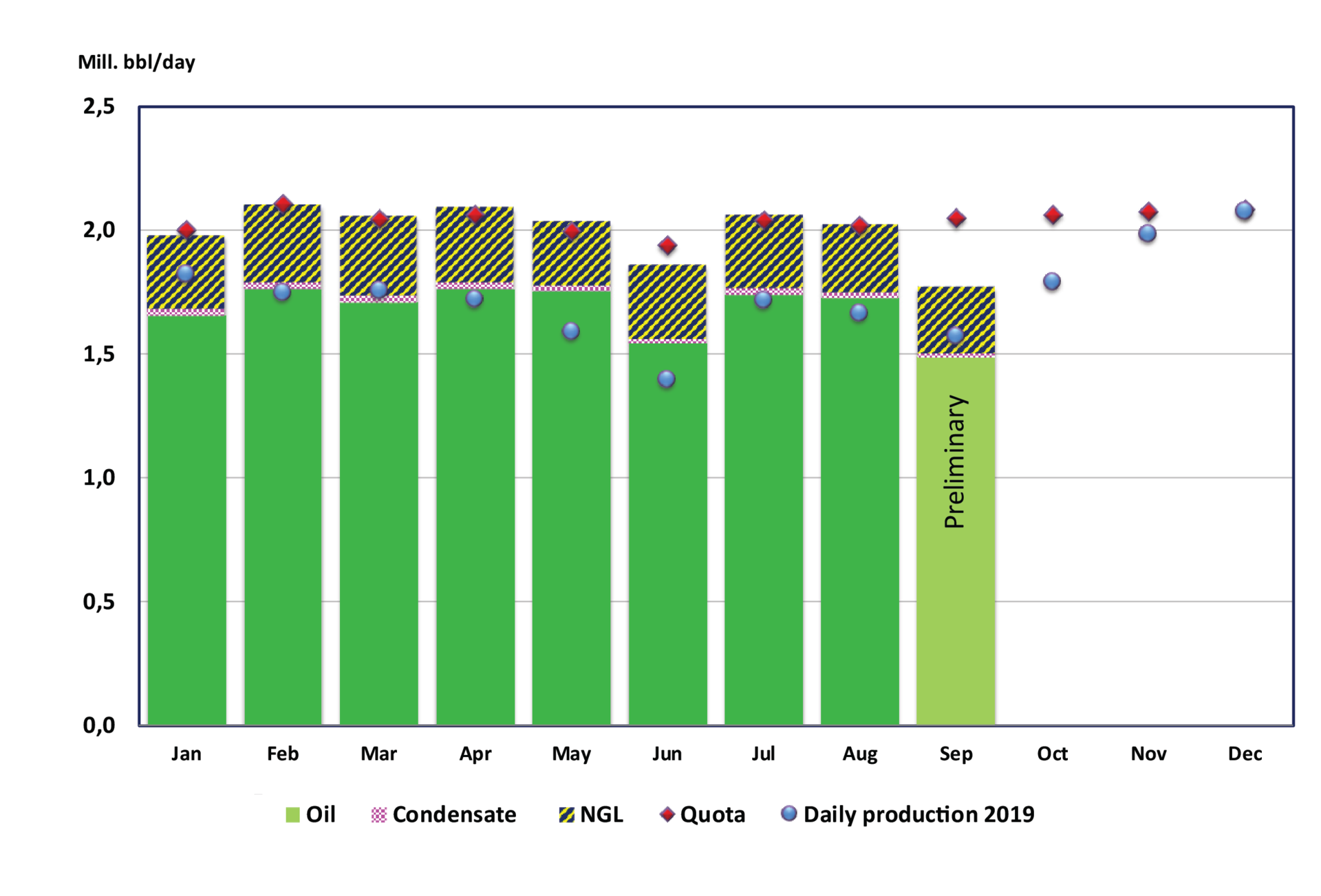 211020 Npd Sept Liquids 61703daeaaff6