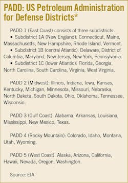 211101 Ogj036 B01 211101 Ogj036 B01