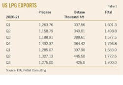 211101 Ogj037 T01 211101 Ogj037 T01