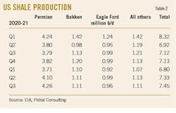 211101 Ogj038 T02 211101 Ogj038 T02